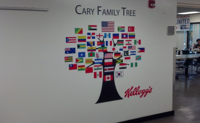 Kelloggs Cary Family Tree